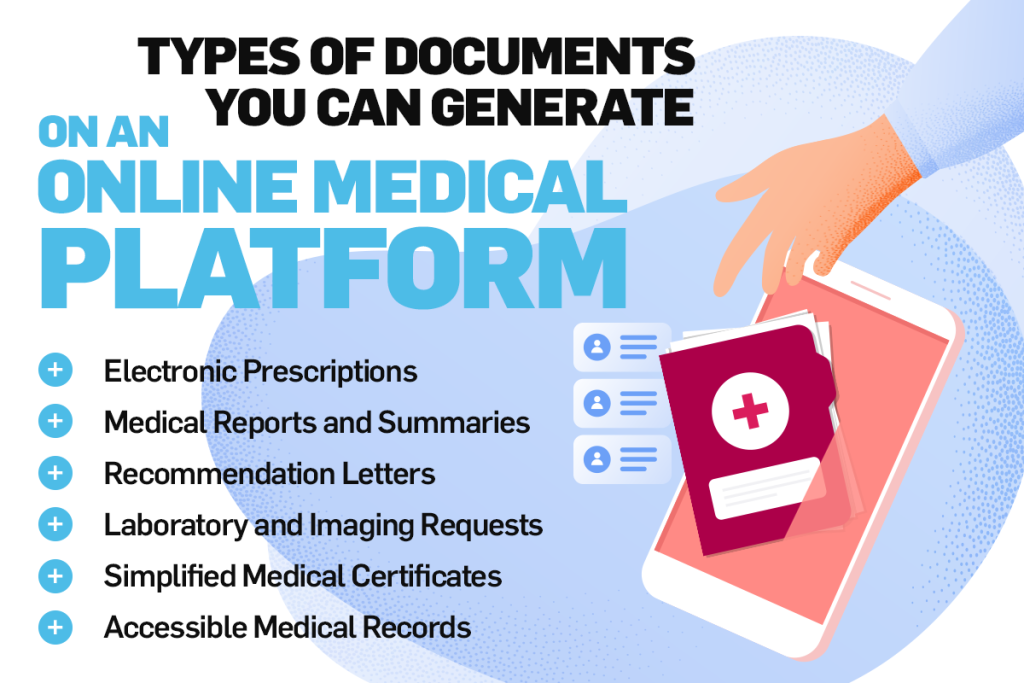 platforma consultatii online, documente ce pot fi generate, infografic | telemedica
